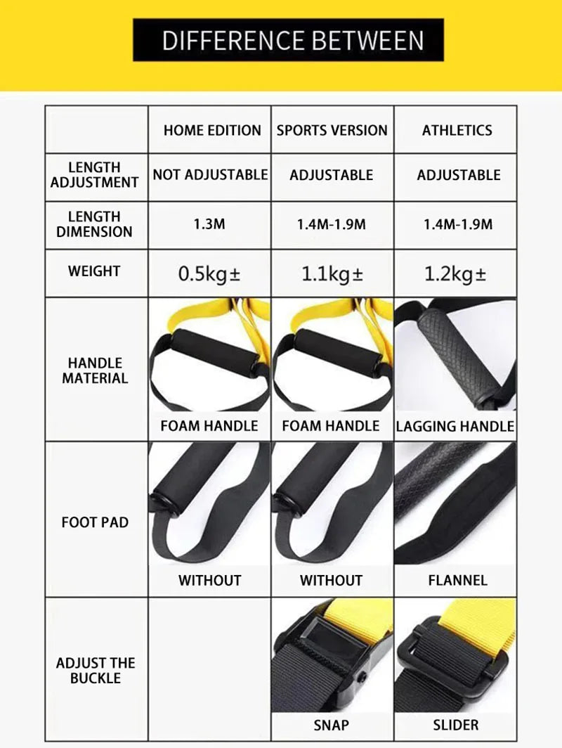 Cinta de treinamento de suspensão ajustável banda de fitness cinta de exercício de peito treinamento de resistência em casa ginásio equipamento de exercício resistência