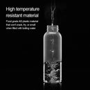 1pc transparente garrafa de água de plástico para beber portátil esporte xícara de café de chá ferramenta de cozinha crianças garrafa de água para o escritório da escola